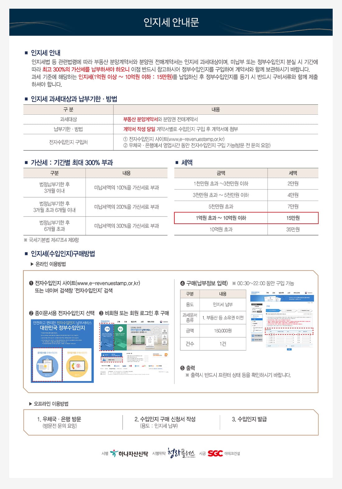3인지세안내